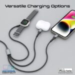 Cable Promate Icharge-trio - Image 2