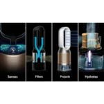 Fan Dyson PH05 545007 Purifier + Humidifier +Cool - Image 4