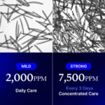 Medicube Zero One Day Exosome Pore Serum 7500 30 ML - Image 2
